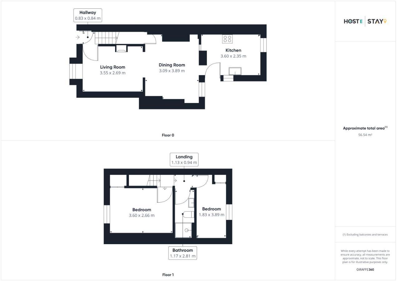 Host & Stay - Church View Cottage Матлок Екстер'єр фото
